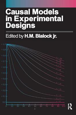 Causal Models in Experimental Designs - Blalock, H. M.