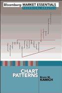 Chart Patterns