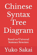 Chinese Syntax Tree Diagram: Based on Universal Sentence Structure