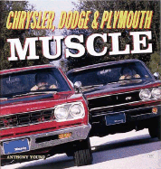 Chrysler, Dodge and Plymouth Muscle