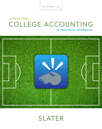 College Accounting: A Practical Approach