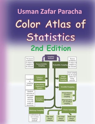 Color Atlas of Statistics - Zafar Paracha, Rehan, and Zafar Paracha, Suleman, and Zafar Paracha, Usman