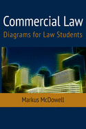 Commercial Law: Diagrams for Law Students