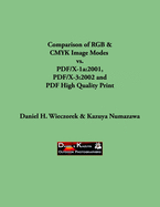 Comparison of RGB & CMYK Image Modes vs. PDF/X-1a: 2001, PDF/X-3:2002 and PDF High Quality Print