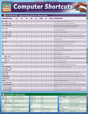 Computer Shortcuts: QuickStudy Laminated Reference Guide - BarCharts, Inc.