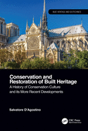 Conservation and Restoration of Built Heritage: A History of Conservation Culture and Its More Recent Developments