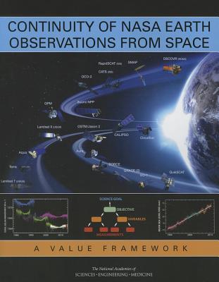 Continuity of NASA Earth Observations from Space: A Value Framework - National Academies of Sciences Engineering and Medicine, and Division on Engineering and Physical Sciences, and Space Studies...