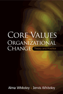 Core Values and Organizational Change: Theory and Practice