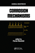 Corrosion Mechanisms