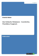 Das britische Parlament - Geschichte, berblick, Vergleich