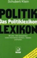 Das Politiklexikon