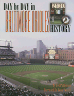 Day-By-Day in Baltimore Orioles History - Patterson, Ted, Mr.