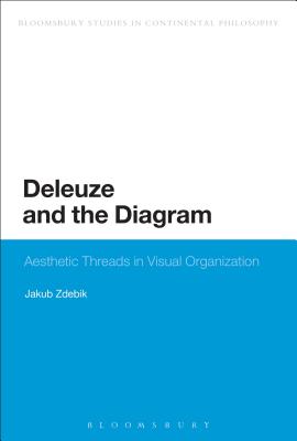 Deleuze and the Diagram: Aesthetic Threads in Visual Organization - Zdebik, Jakub, Dr.