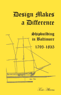 Design Makes a Difference: Shipbuilding in Baltimore, 1795-1835