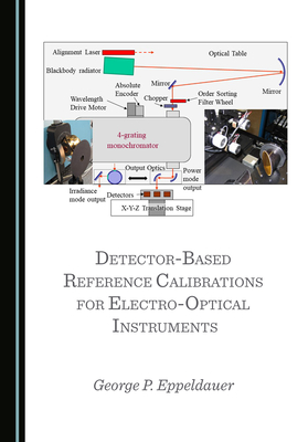 Detector-Based Reference Calibrations for Electro-Optical Instruments - Eppeldauer, George P.