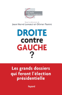 Droite contre gauche