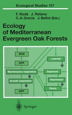 Ecology of Mediterranean Evergreen Oak Forests - Rod, A F, and Roda, F, and Rethana J