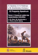 El Proyecto Spectrum