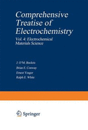 Electrochemical Materials Science
