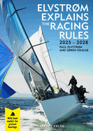 Elvstrm Explains the Racing Rules: 2025-2028 Rules (with model boats)