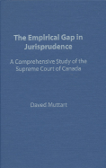 Empirical Gap in Jurisprudence: A Comprehensive Study of the Supreme Court of Canada