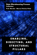 Enabling, Directing, and Structural Pillars