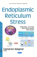 Endoplasmic Reticulum Stress: Regulation, Function & Role in Health & Disease