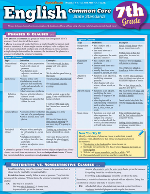 English Common Core 7th Grade - BarCharts Inc