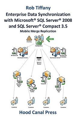 Enterprise Data Synchronization with Microsoft SQL Server 2008 and SQL Server Compact 3.5 Mobile Merge Replication - Tiffany, Rob, and Wyatt, Catherine (Editor), and Cavanagh, Liam (Foreword by)