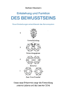 Entstehung und Funktion des Bewusstseins: Neue Entdeckungen entschlsseln das Nervensystem