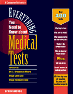 Everything You Need to Know about Medical Tests