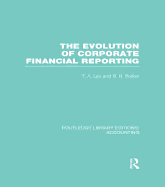 Evolution of Corporate Financial Reporting (Rle Accounting)