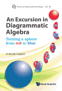 Excursion in Diagrammatic Algebra, An: Turning a Sphere from Red to Blue