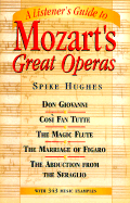 Famous Mozart Operas