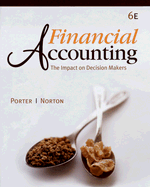 Financial Accounting: The Impact on Decision Makers