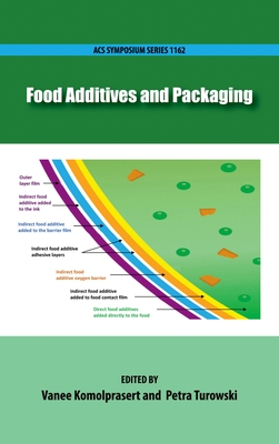 Food Additives and Packaging - Komolprasert, Vanee (Editor), and Turowski, Petra (Editor)