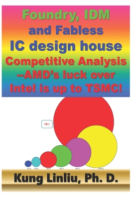 Foundry, IDM and Fabless IC design house Competitive Analysis: AMD's luck over Intel is up to TSMC! - Linliu, Kung
