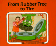 From Rubber Tree to Tire