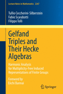 Gelfand Triples and Their Hecke Algebras: Harmonic Analysis for Multiplicity-Free Induced Representations of Finite Groups