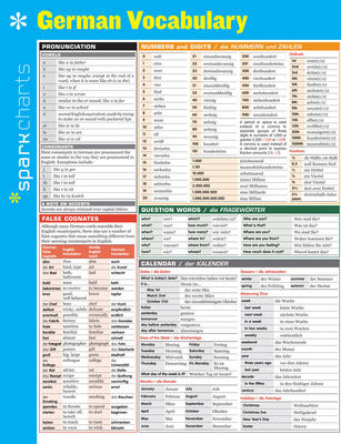 German Vocabulary SparkCharts - SparkNotes