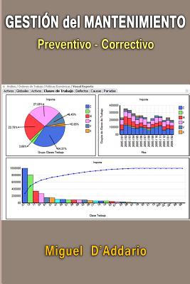 Gestion del Mantenimiento Preventivo - Correctivo - D'Addario, Miguel