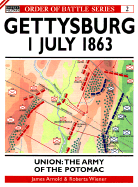 Gettysburg July 1 1863: Union: The Army of the Potomac