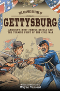 Gettysburg