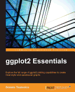 Ggplot2 Essentials