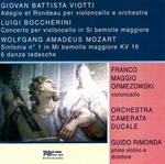 Giovan Battista Viotti: Adagio et Rondeau; Luigi Boccherini: Concerto; Mozart: Sinfonia KV 16; 6 Danze tedesche