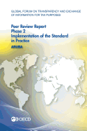 Global Forum on Transparency and Exchange of Information for Tax Purposes Peer Reviews: Aruba 2015: Phase 2: Implementation of the Standard in Practice