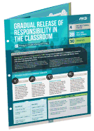 Gradual Release of Responsibility in the Classroom: Quick Reference Guide