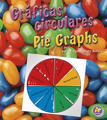 Graficas Circulares/Pie Graphs - Bodach, Vijaya Khisty