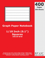 Graph Paper Notebook: 0.1 Inch (1/10 in) Squares; 8.5" x 11"; 21.6 cm x 27.9 cm; 400 Pages; 200 Sheets; 10x10 Quad Ruled Grid; White Paper; Red Glossy Cover; Journal