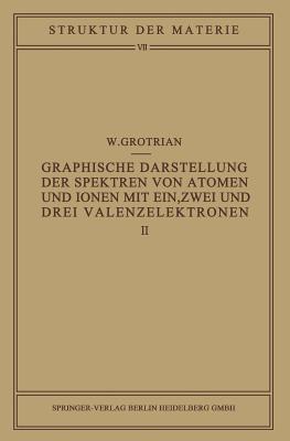 Graphische Darstellung Der Spektren Von Atomen Und Ionen Mit Ein, Zwei Und Drei Valenzelektronen: Zweiter Teil - Grotrian, W, and Born, M (Editor), and Franck, J (Editor)